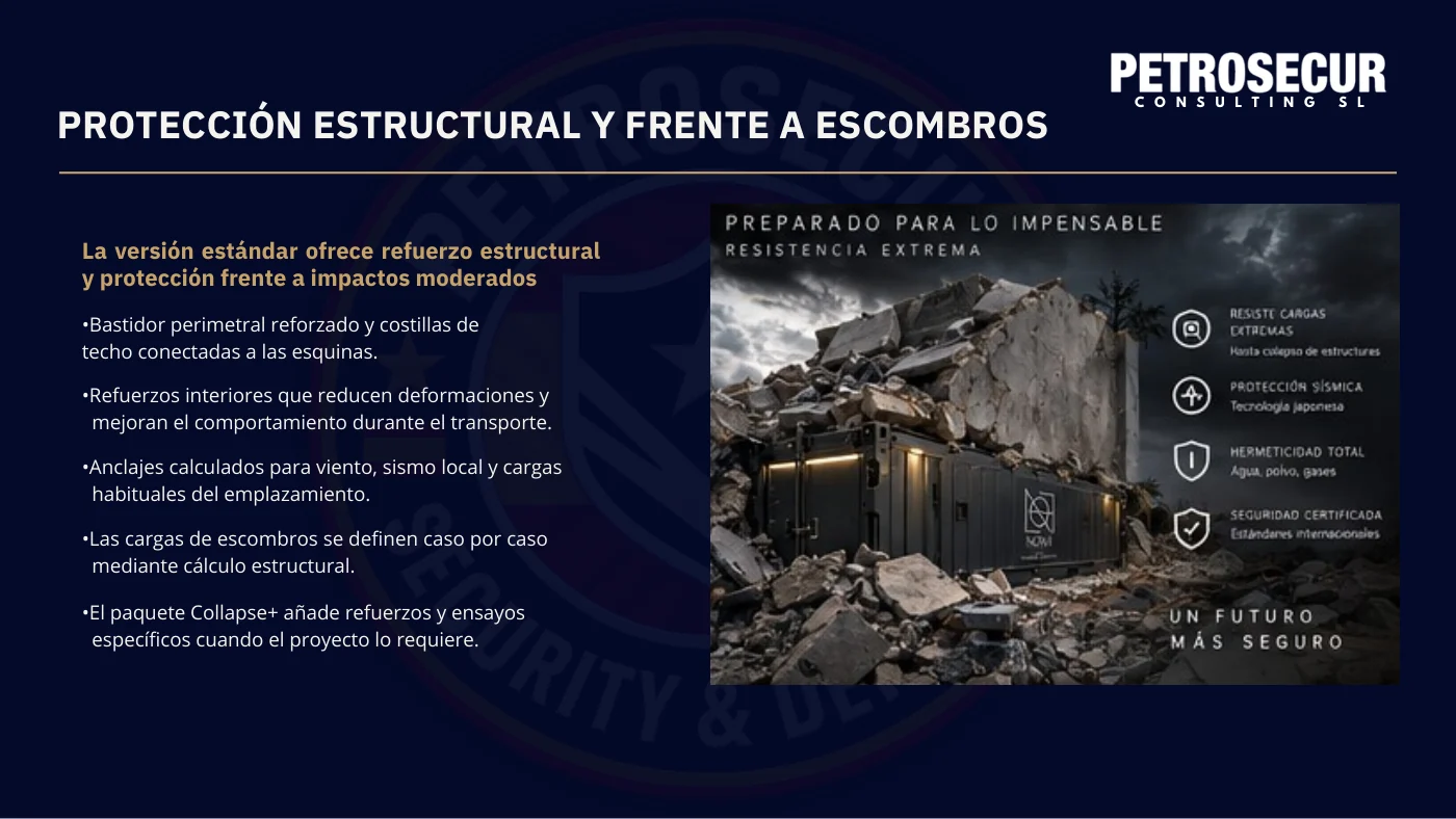 Protección estructural y frente a escombros: refuerzos, anclajes y el paquete Collapse+.