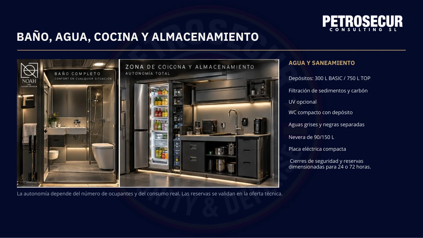 Baño, agua, cocina y almacenamiento: depósitos, filtración, WC compacto y nevera.