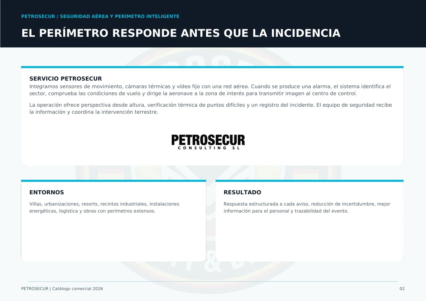 El perimetro responde antes que la incidencia: entornos, servicio y resultado.